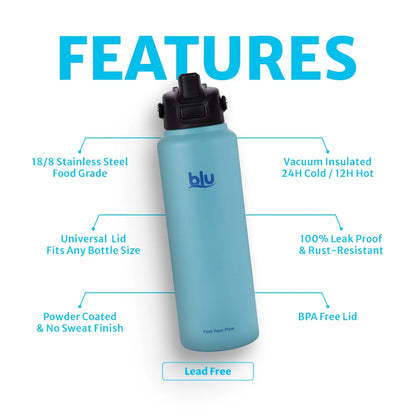ClickCap V2 · 1200ml / 40oz